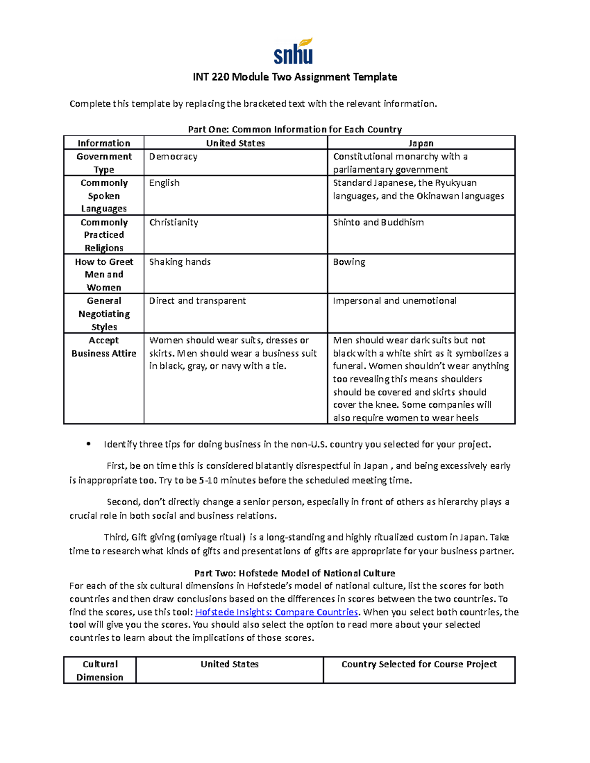 Int 220 module two assignment part one common information for each