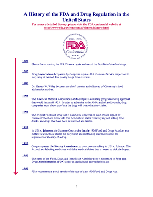 Historical Overview of Pharmaceutical Industry - Pharmaceut Reg Affairs ...