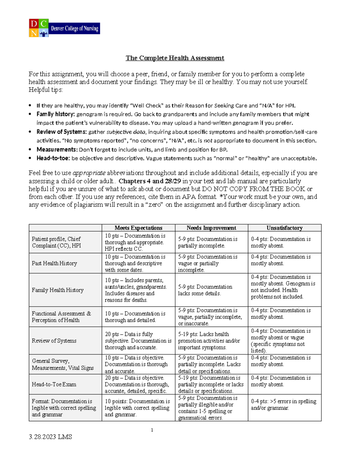 Complete Health Assessment 3.28.2023 The Complete Health Assessment