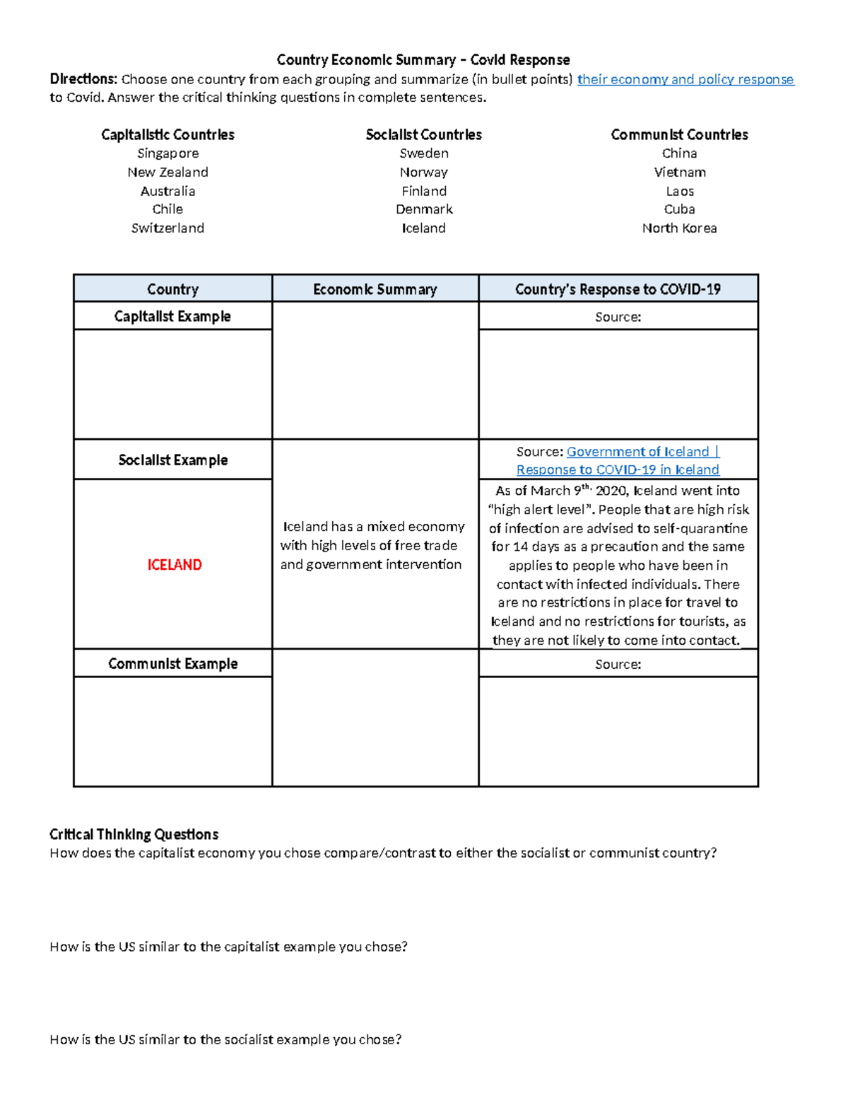 Country Economic Summary - Answer the critical thinking questions in ...