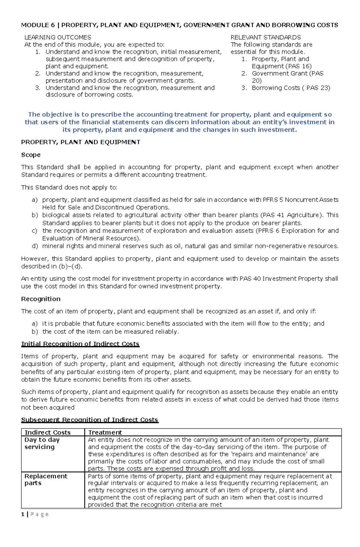 Module 6 PPE, Government Grant, AND Borrowing Costs MODULE 6