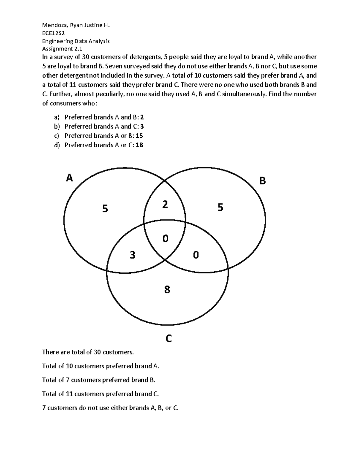 Probability Distribution (Assignment) - Engineering Data Analysis - TIP ...