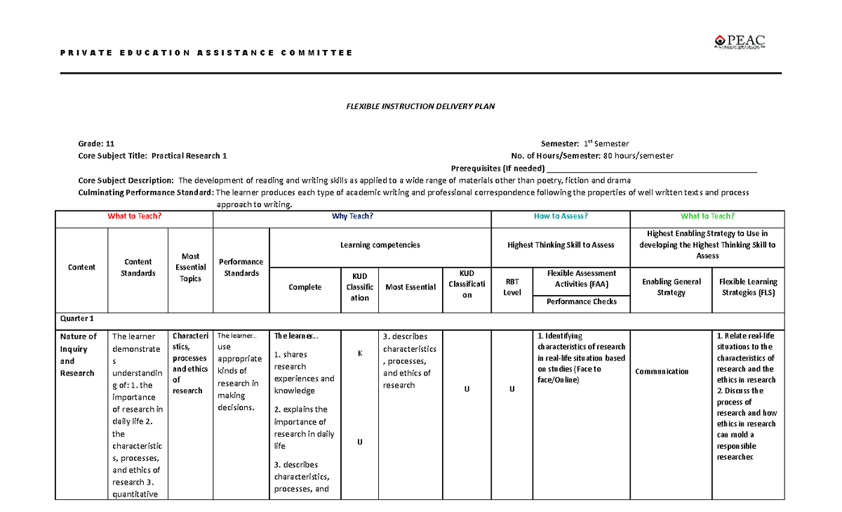 FIDP PR1 - Use this as much as possible. I made this myself through ...