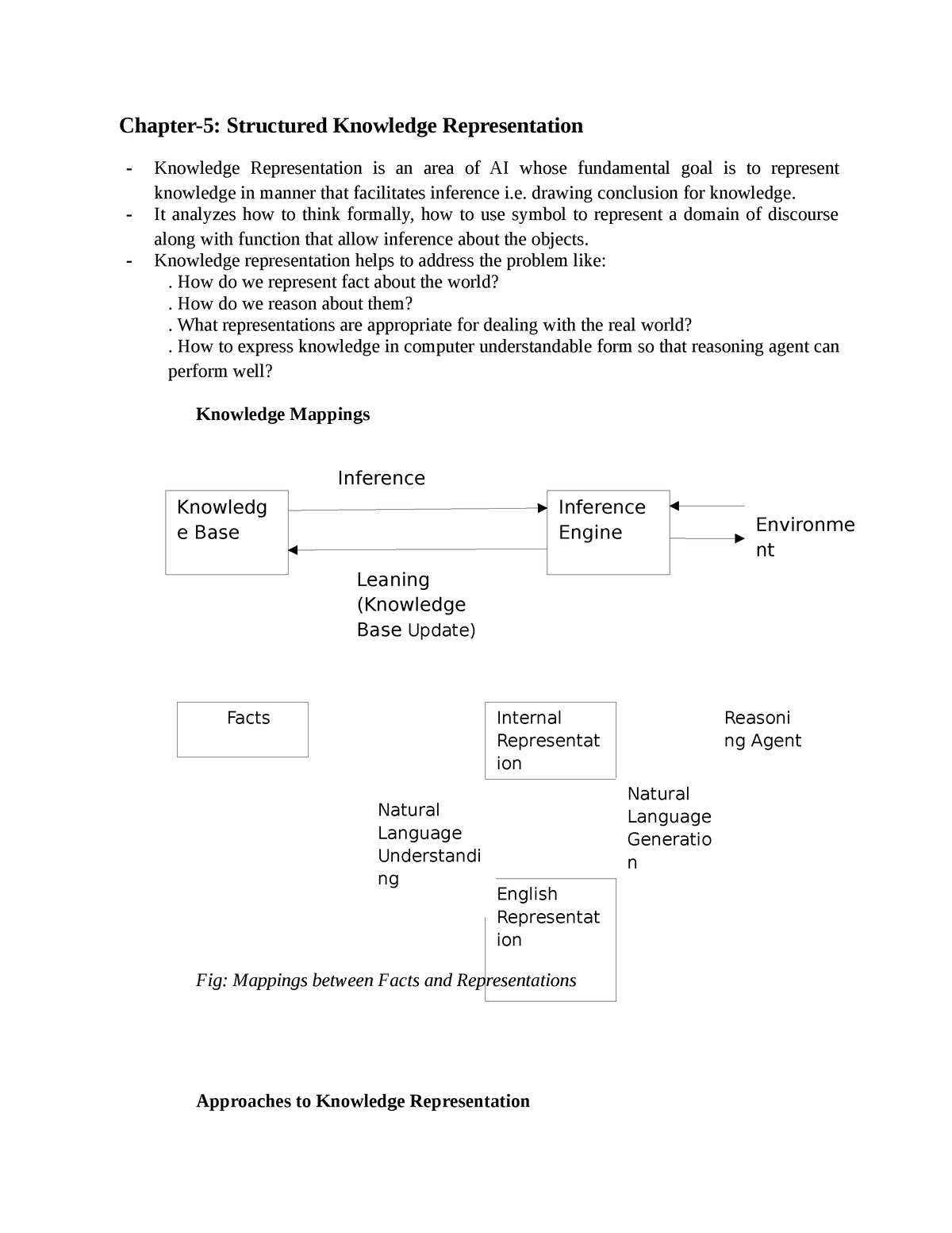 Structured Knowledge Representation - Drawing Conclusion For Knowledge ...