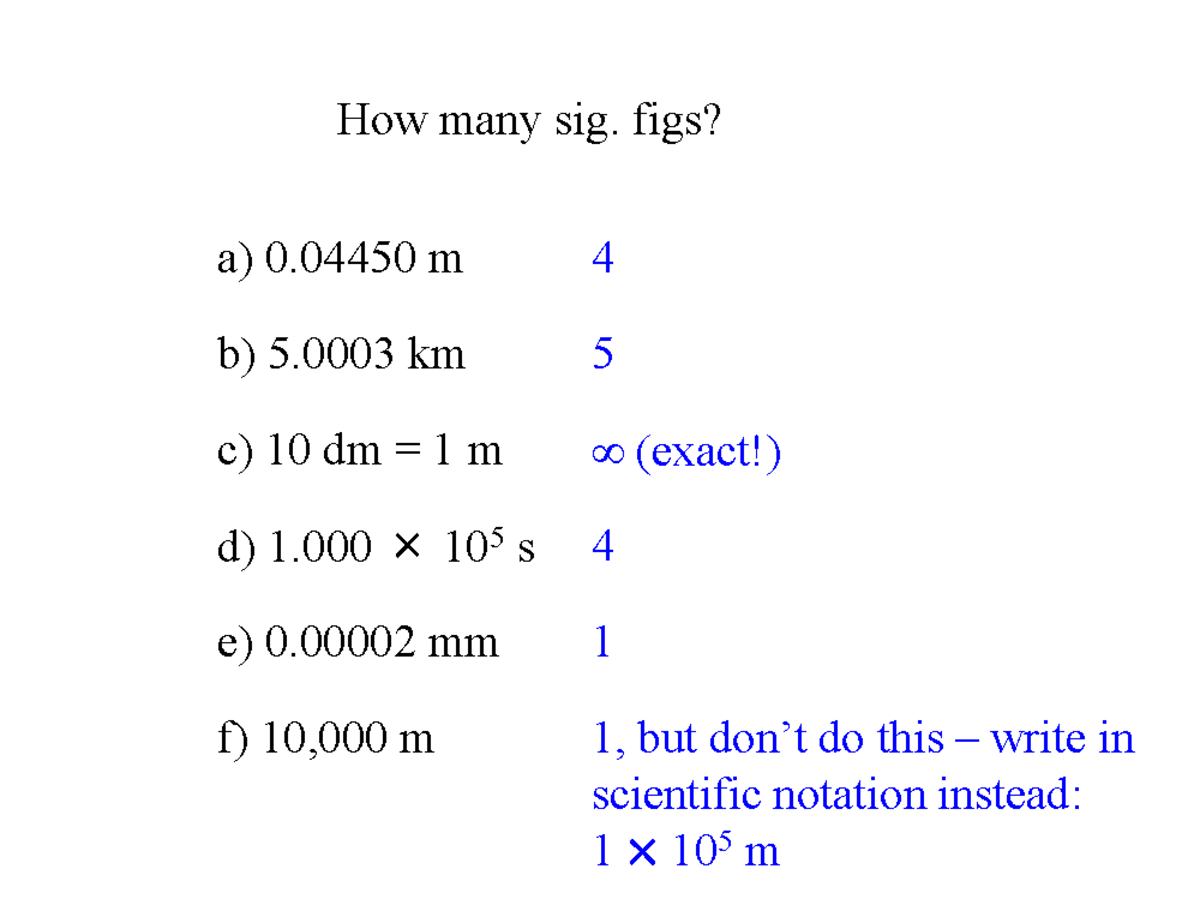 Module 1-Review Examples Solutions - How many sig. figs? a) 0 m 4 b) 5 ...