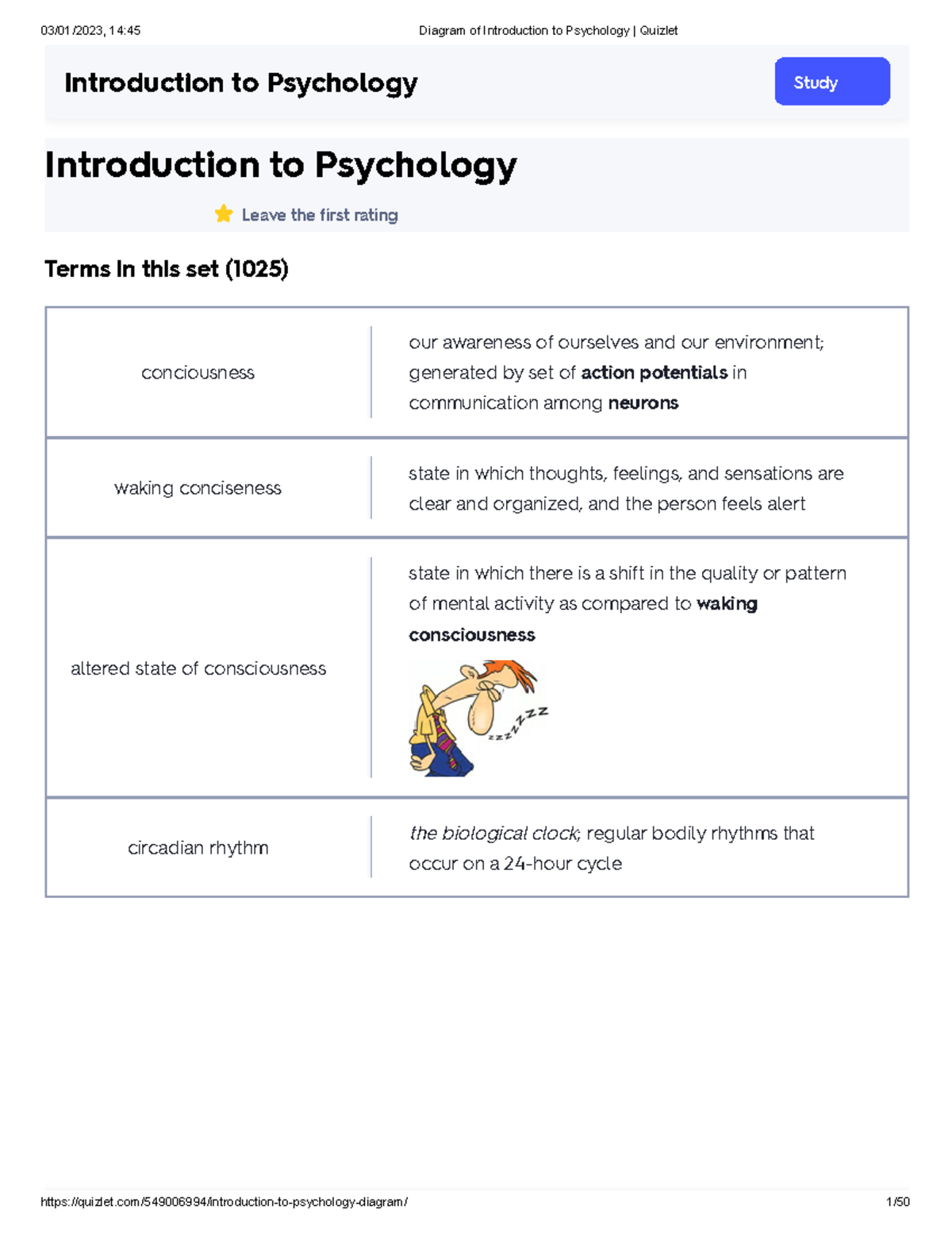 Diagram of Introduction to Psychology Quizlet Introduction to