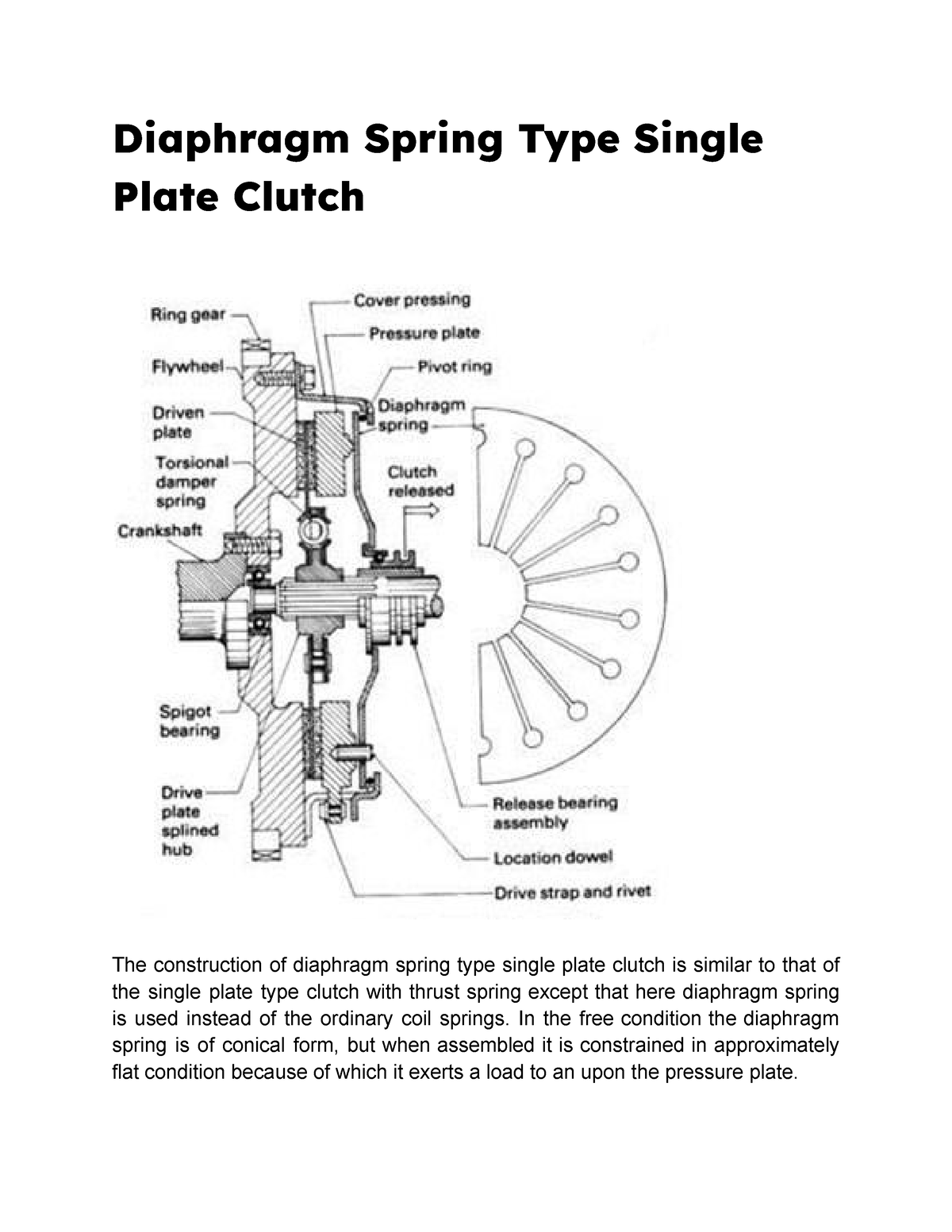 Diaphragm Spring Type Single Plate Clutch Diaphragm Spring Type