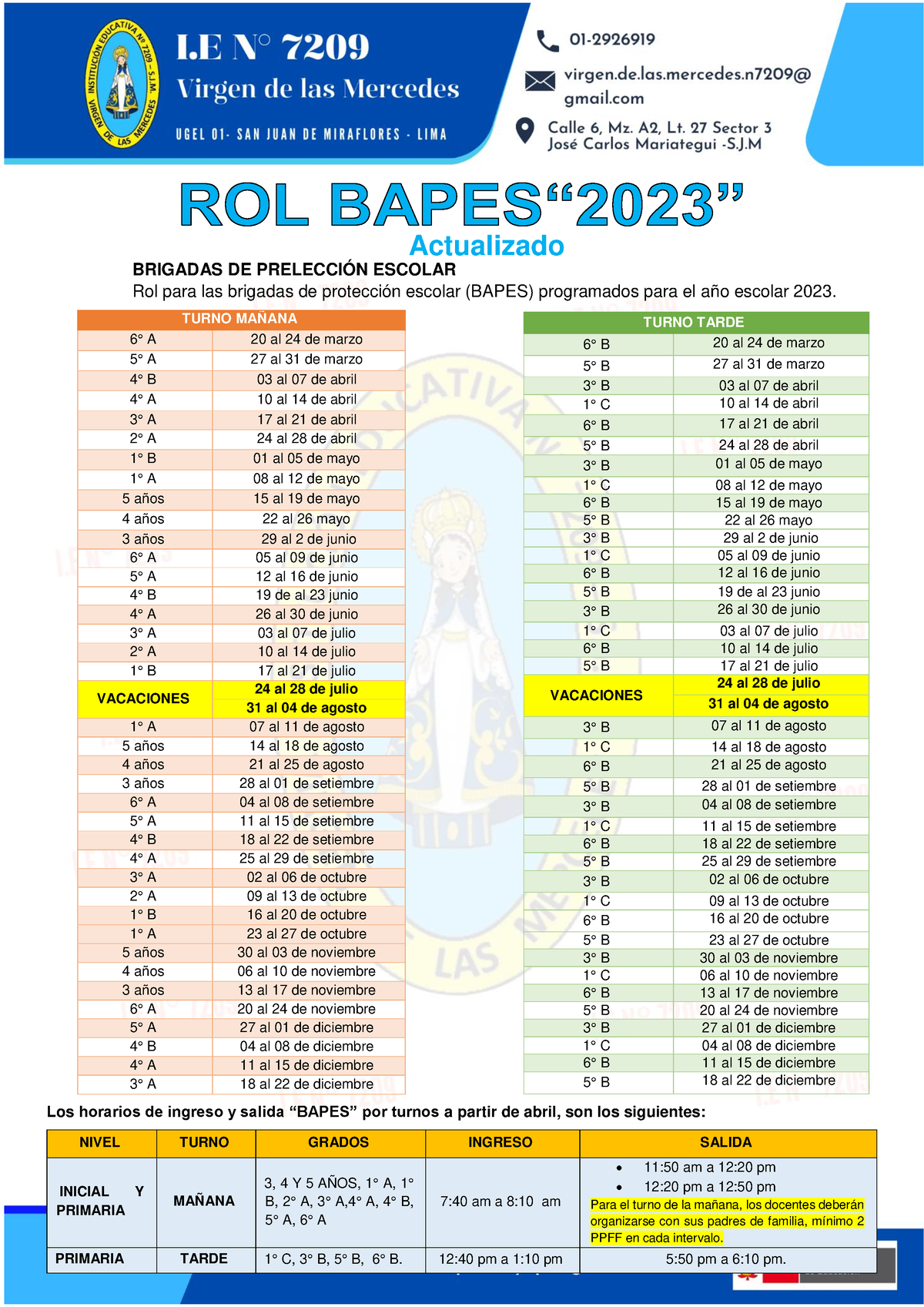 Bapes, Formación Y ROL Turno Docente 7209 Actualizado 11 BRIGADAS DE