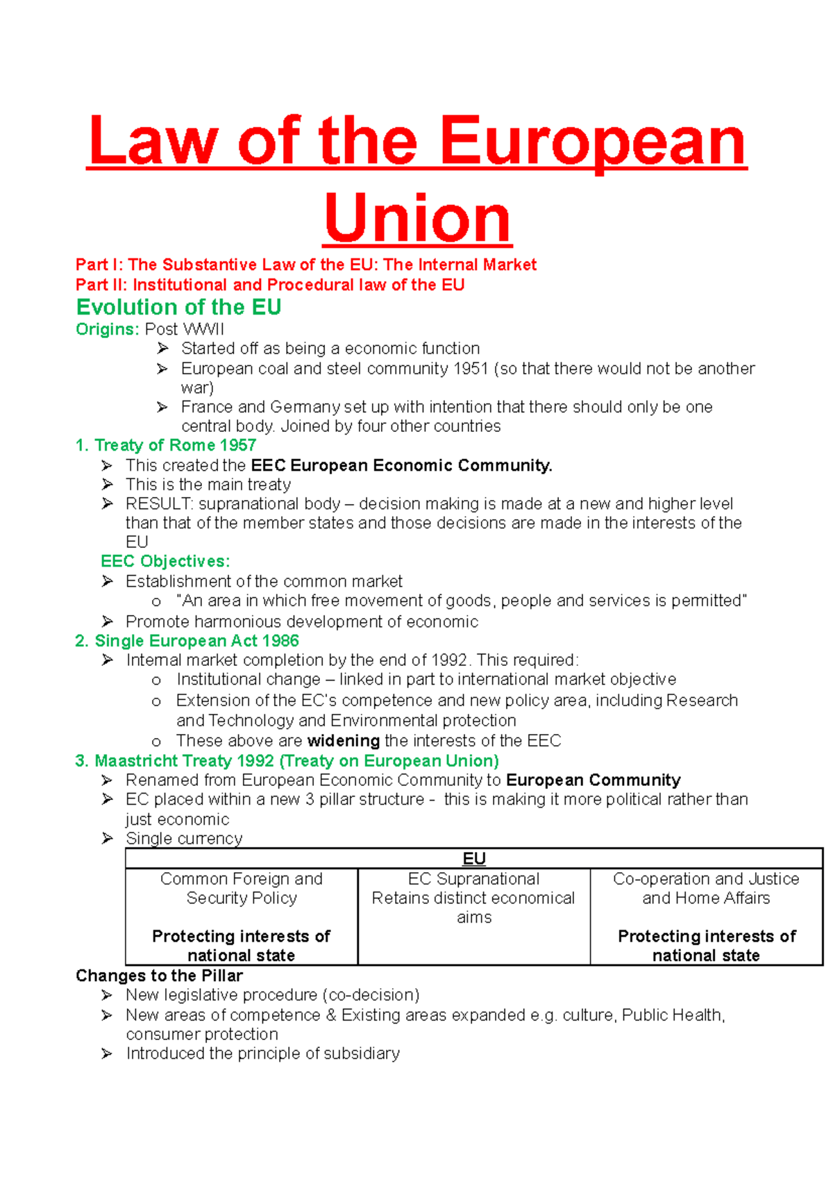 Summary - lecture all - Law of the European Union Part I: The ...