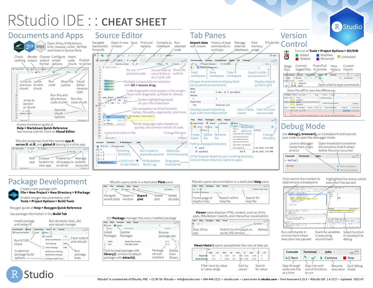 Rstudio-Idea-cheatsheet - Search inside environment Syntax highlighting ...