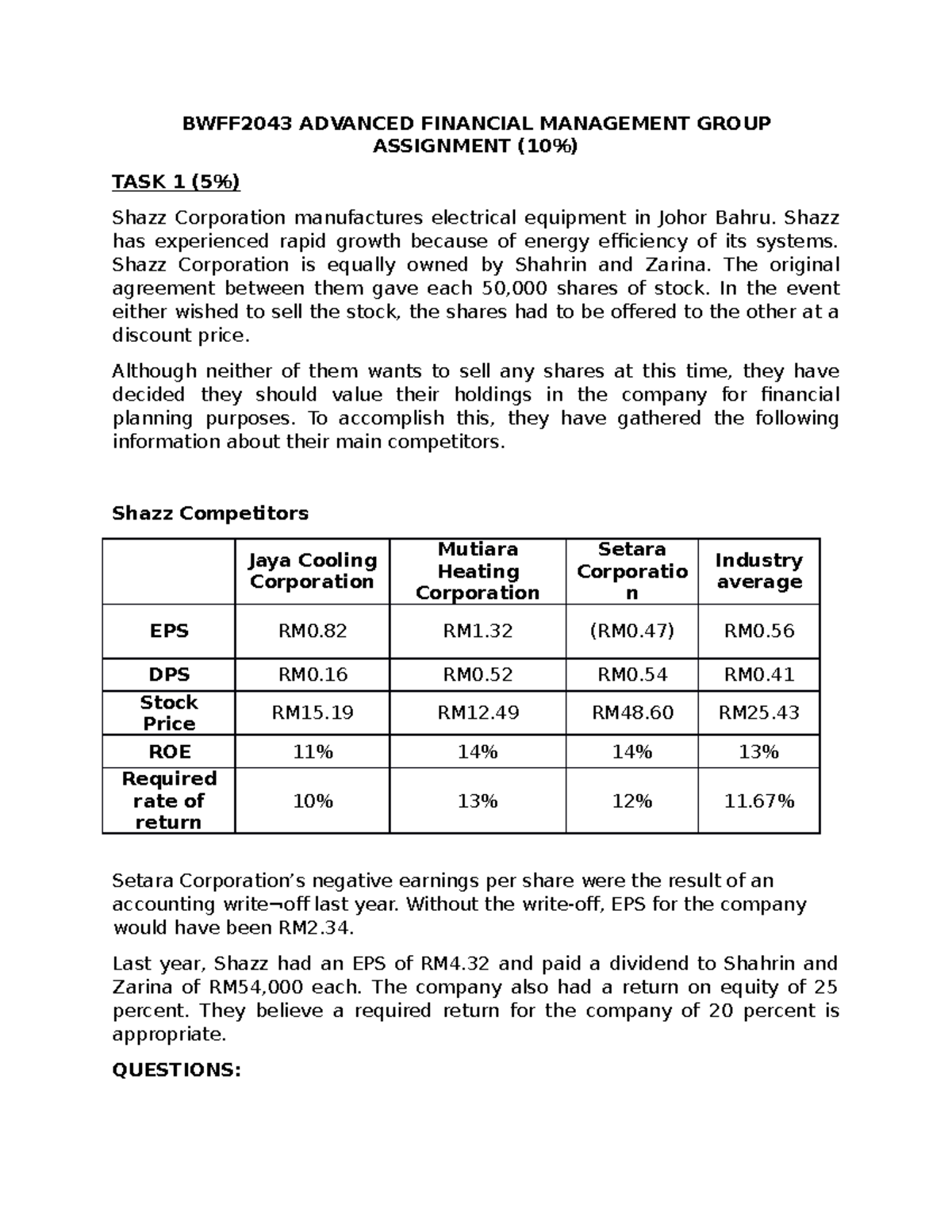 Group project A202 - CASE STUDY 1 - BWFF2043 ADVANCED FINANCIAL ...