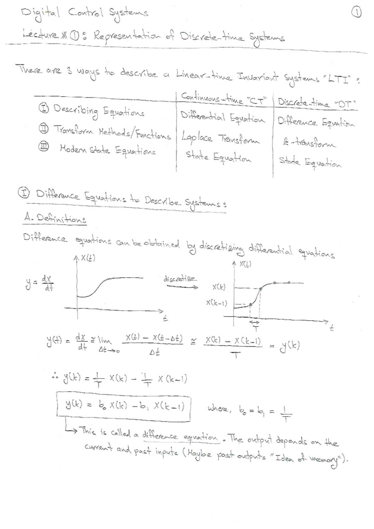 Lecture 1 - DCS - Digital Control Systems Lecture : Representation of ...