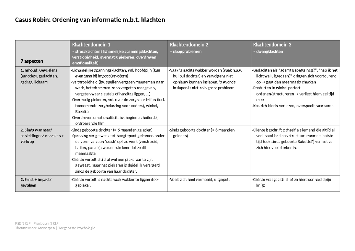 Casus Robin Klachtentabel - Casus Robin: Ordening Van Informatie M.b ...