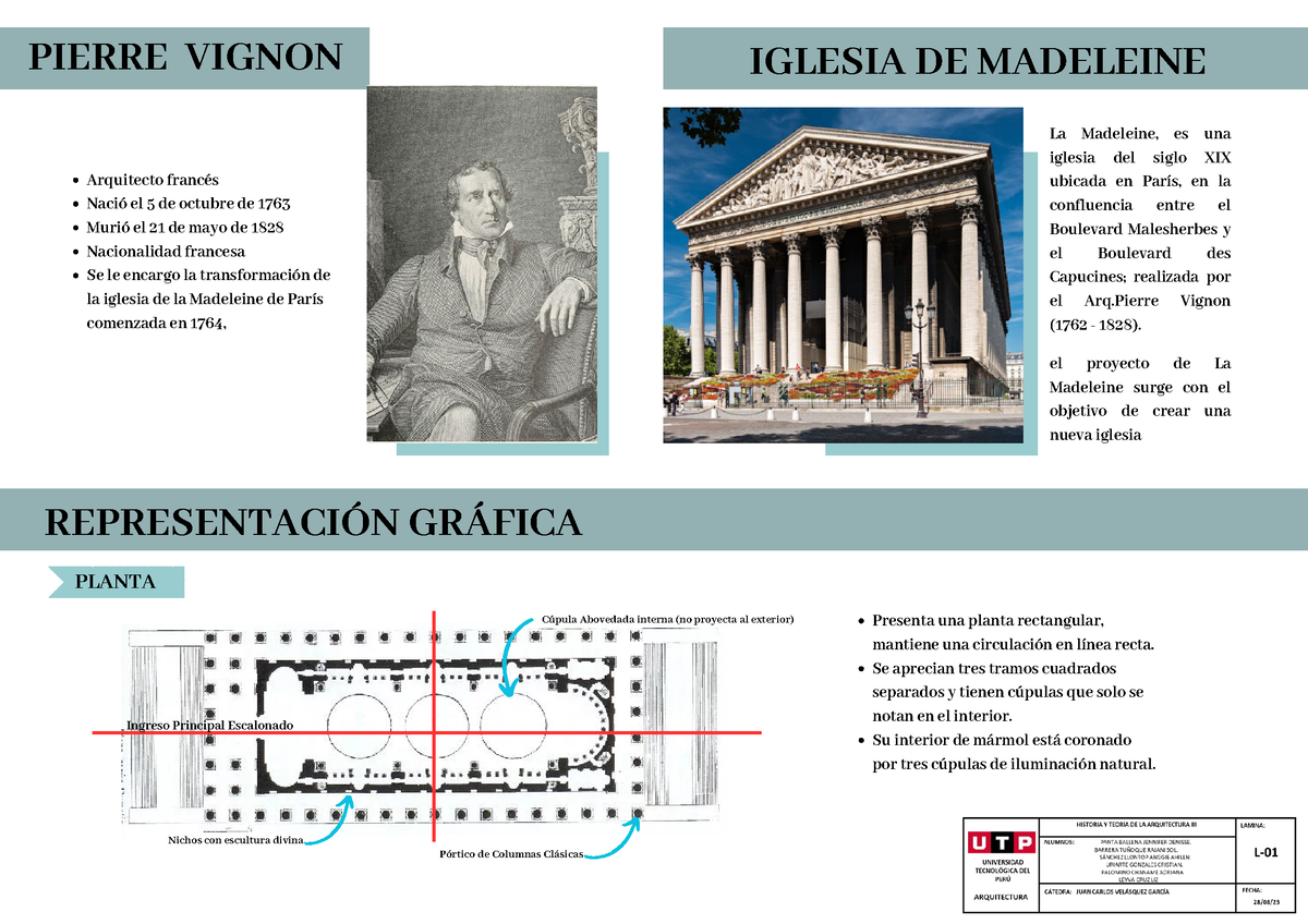 Historia (2) - iglesia de la madeleine - C ́úpula Abovedada interna (no  proyecta al exterior) - Studocu