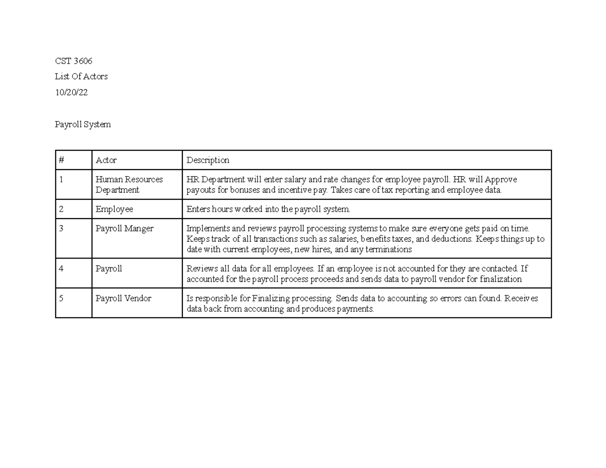 list-of-actors-cst-3606-list-of-actors-10-20-payroll-system-actor
