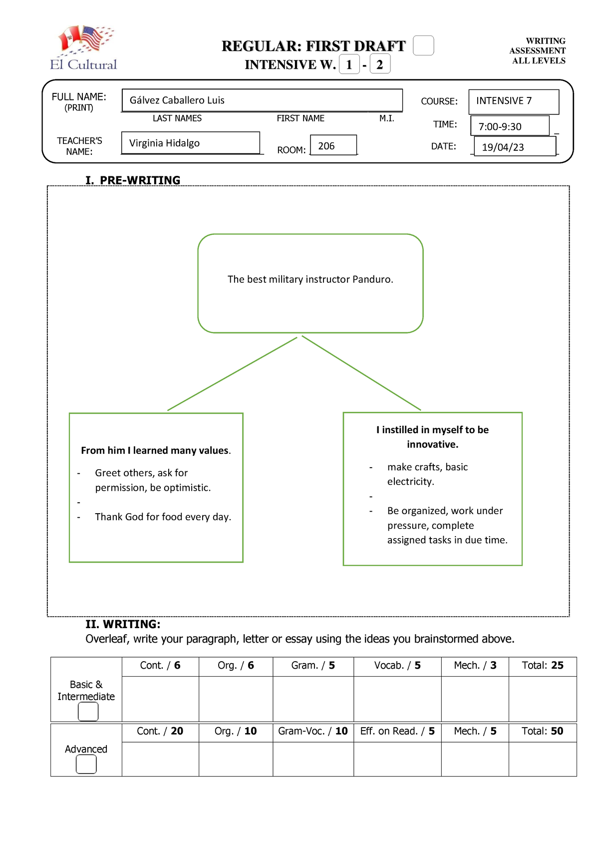 first-draft-intensive-7-e-ii-writing-overleaf-write-your