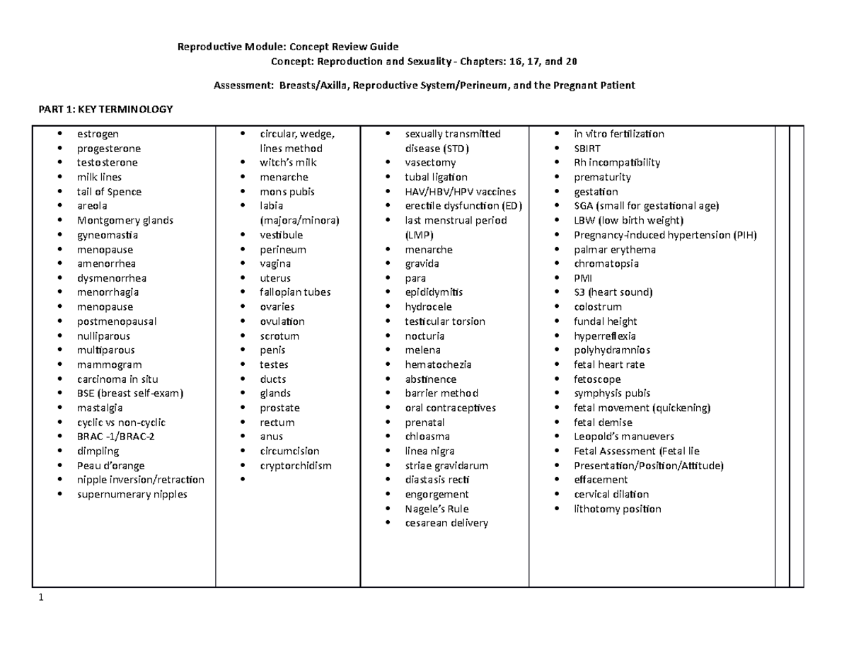 Concept Review Guide - Reproductive Modules F21 - Format - Concept ...