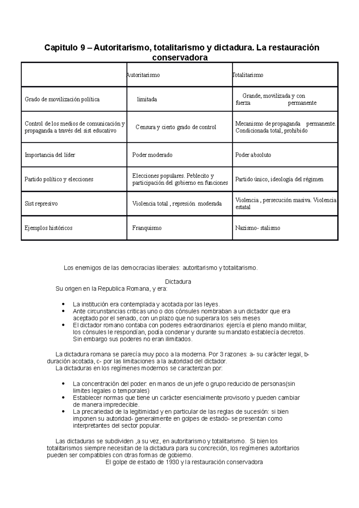 Resumen Icse 2do Parcial - Capitulo 9 – Autoritarismo, Totalitarismo Y ...