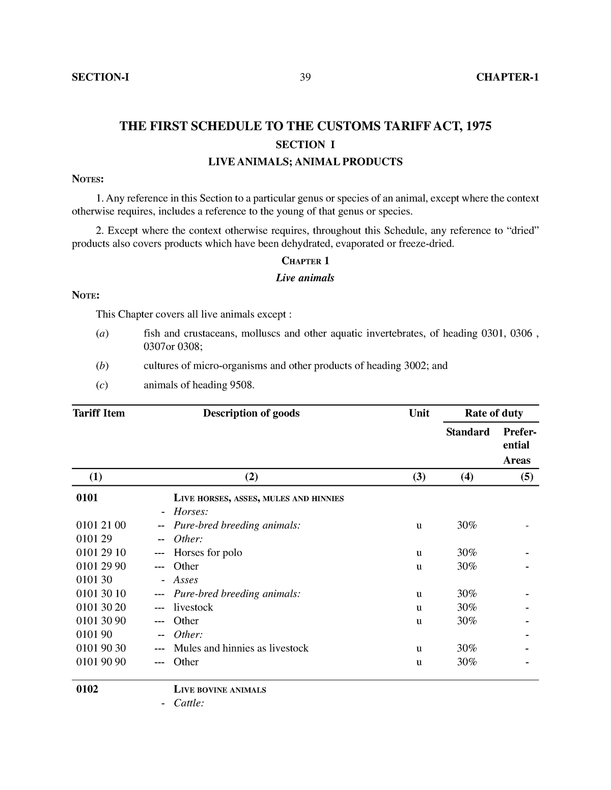 customs-tariff-act-1975-first-scchdule-import-section-i-39-chapter