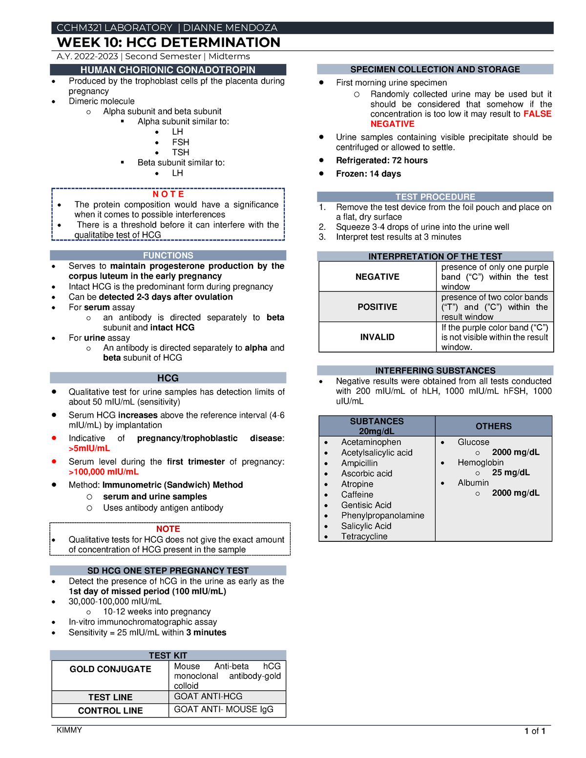 CCHM HCG - Chem - CCHM321 LABORATORY | DIANNE MENDOZA WEEK 10: HCG ...