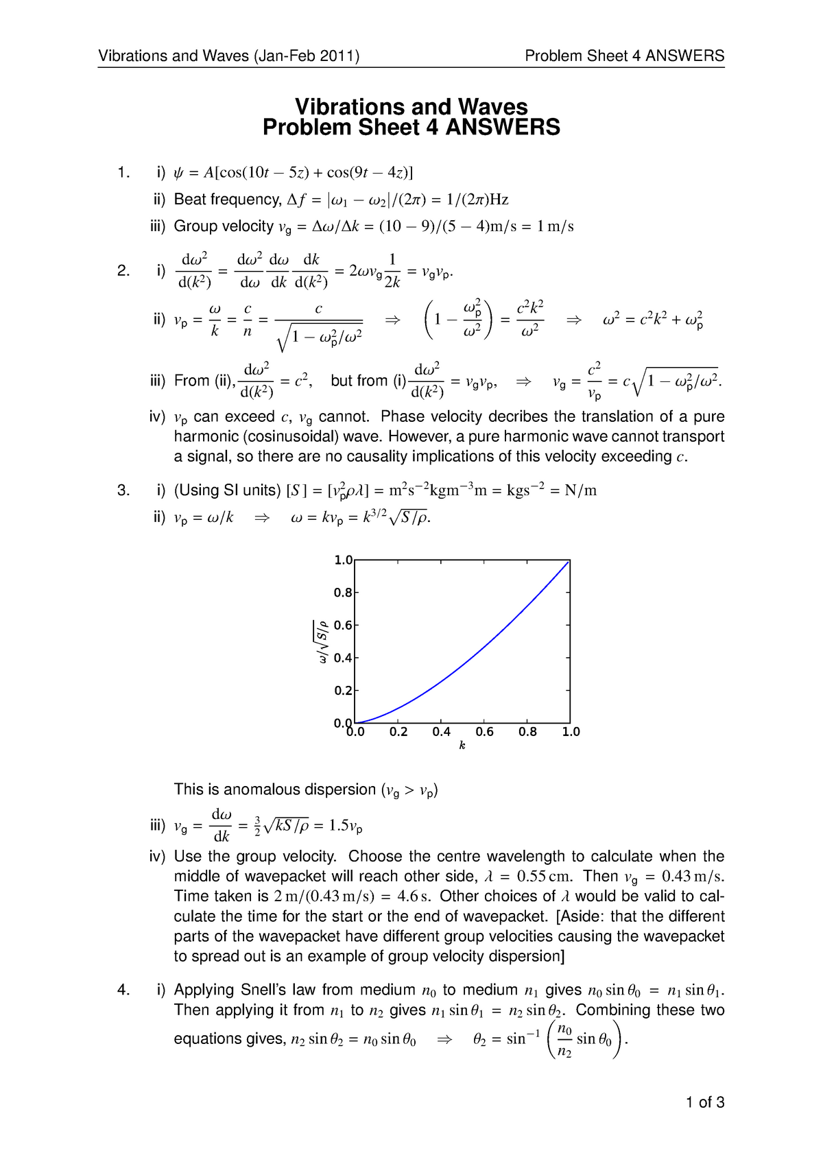 2010-2011-problem-sheet-4-solutions-vibrations-and-waves-jan-feb