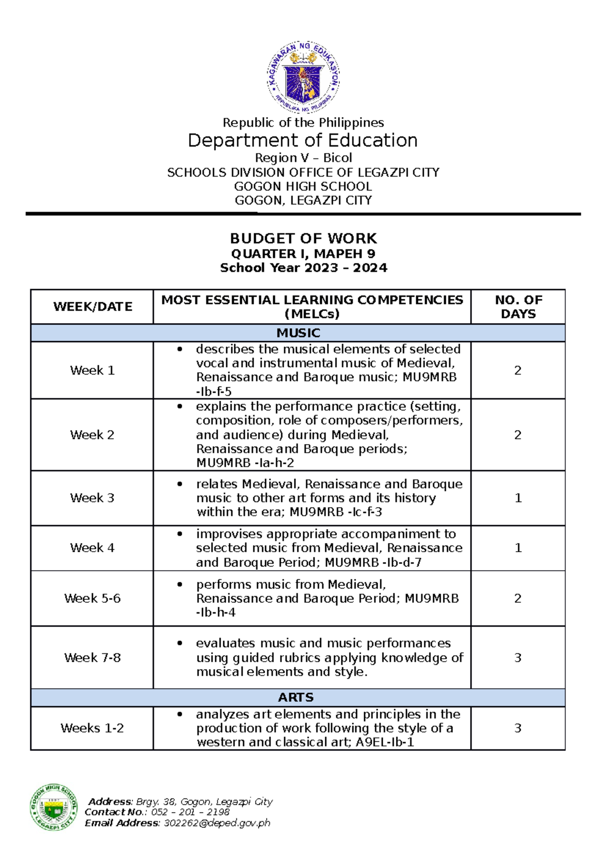 BOW-1ST- Quarter - Budget of Work - Republic of the Philippines ...