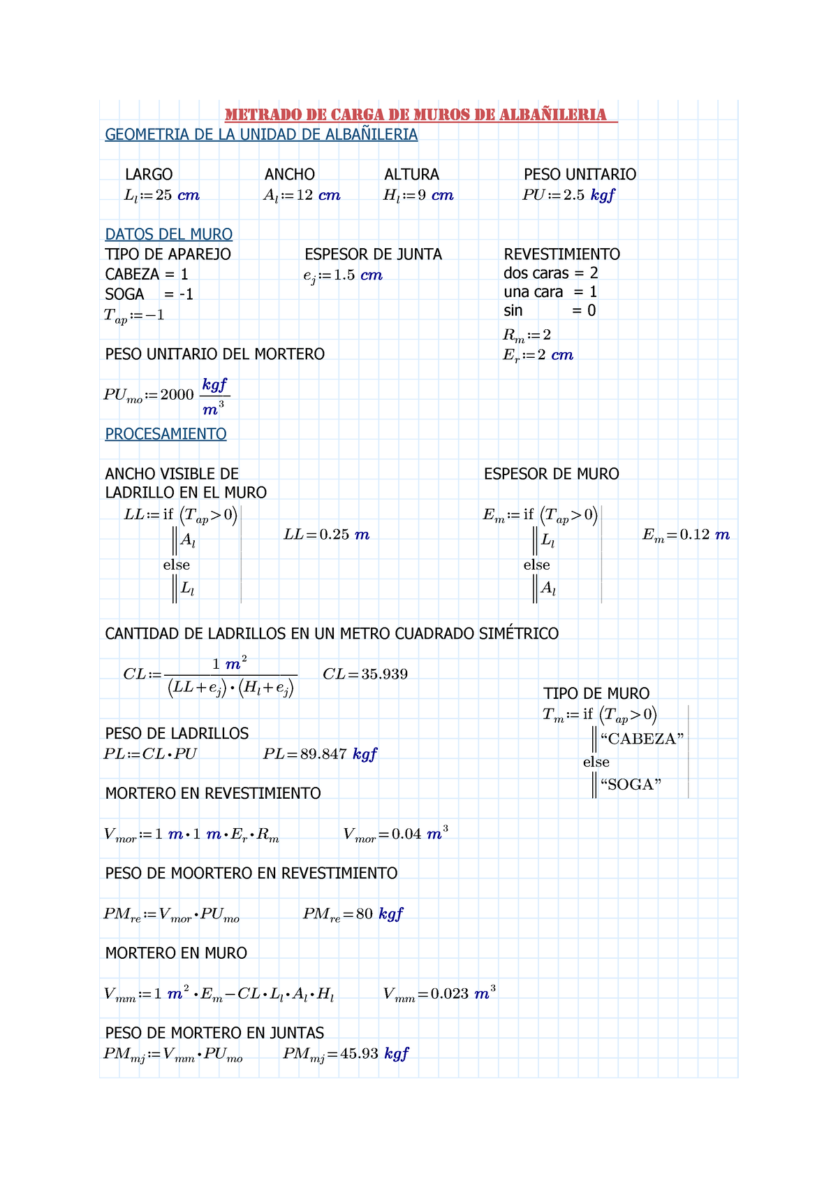 Metrado De Muros - METRADO DE CARGA DE MUROS DE ALBAÑILERIA GEOMETRIA ...