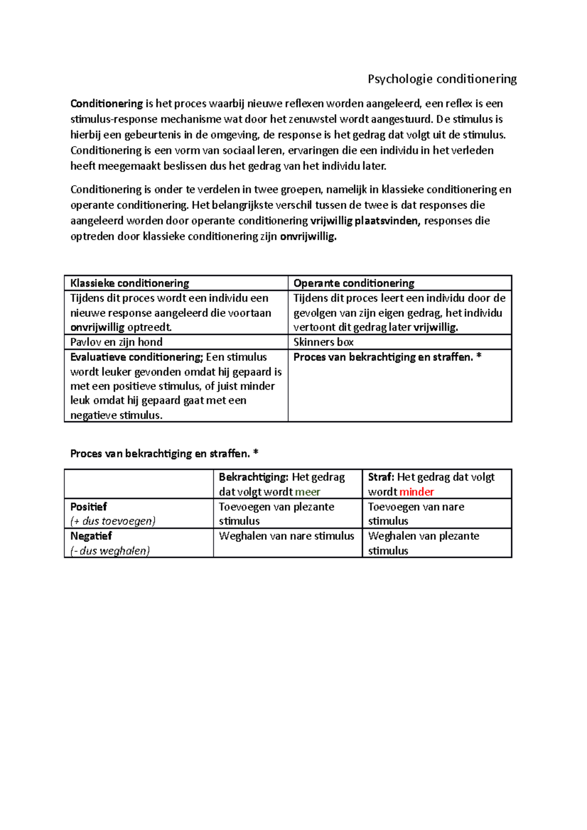 Psychologie conditionering - Psychologie conditionering Conditionering ...