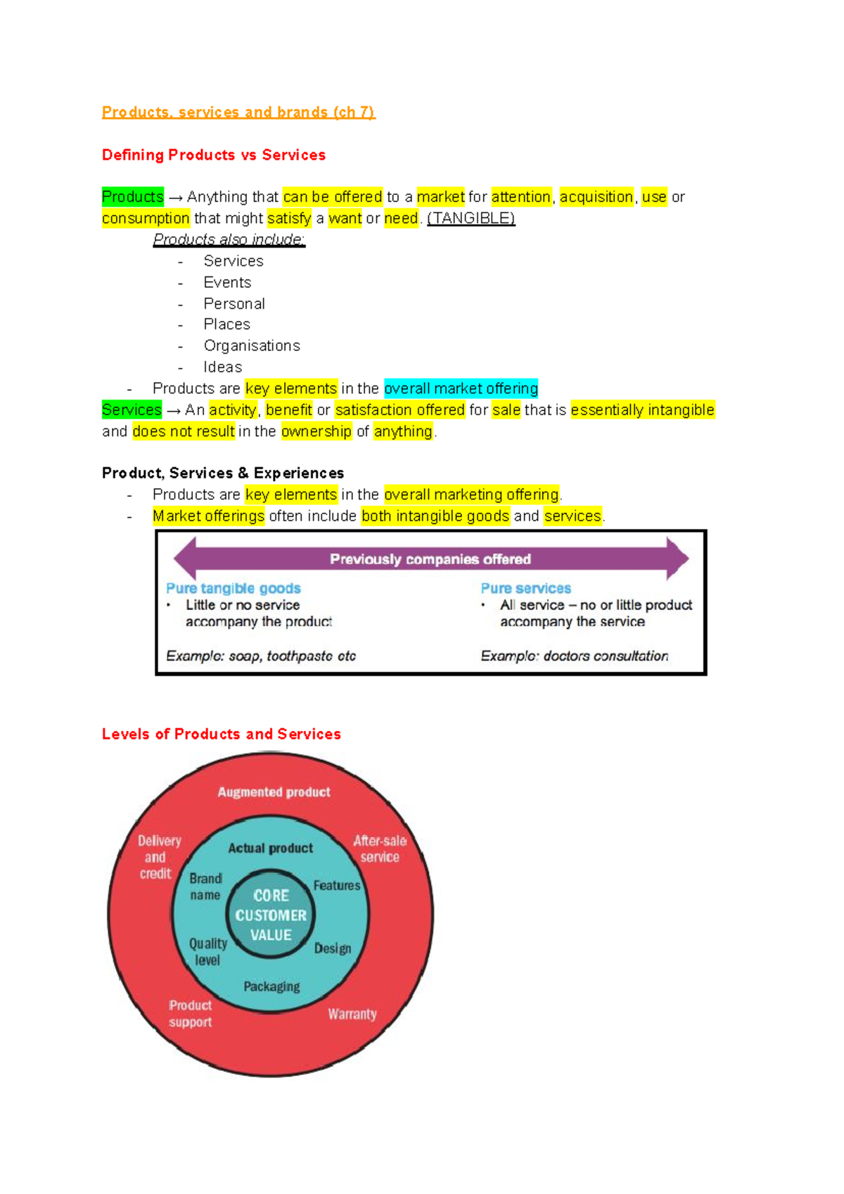 Lecture 5 Week 4 Notes Marketing Principles - Products, services and ...