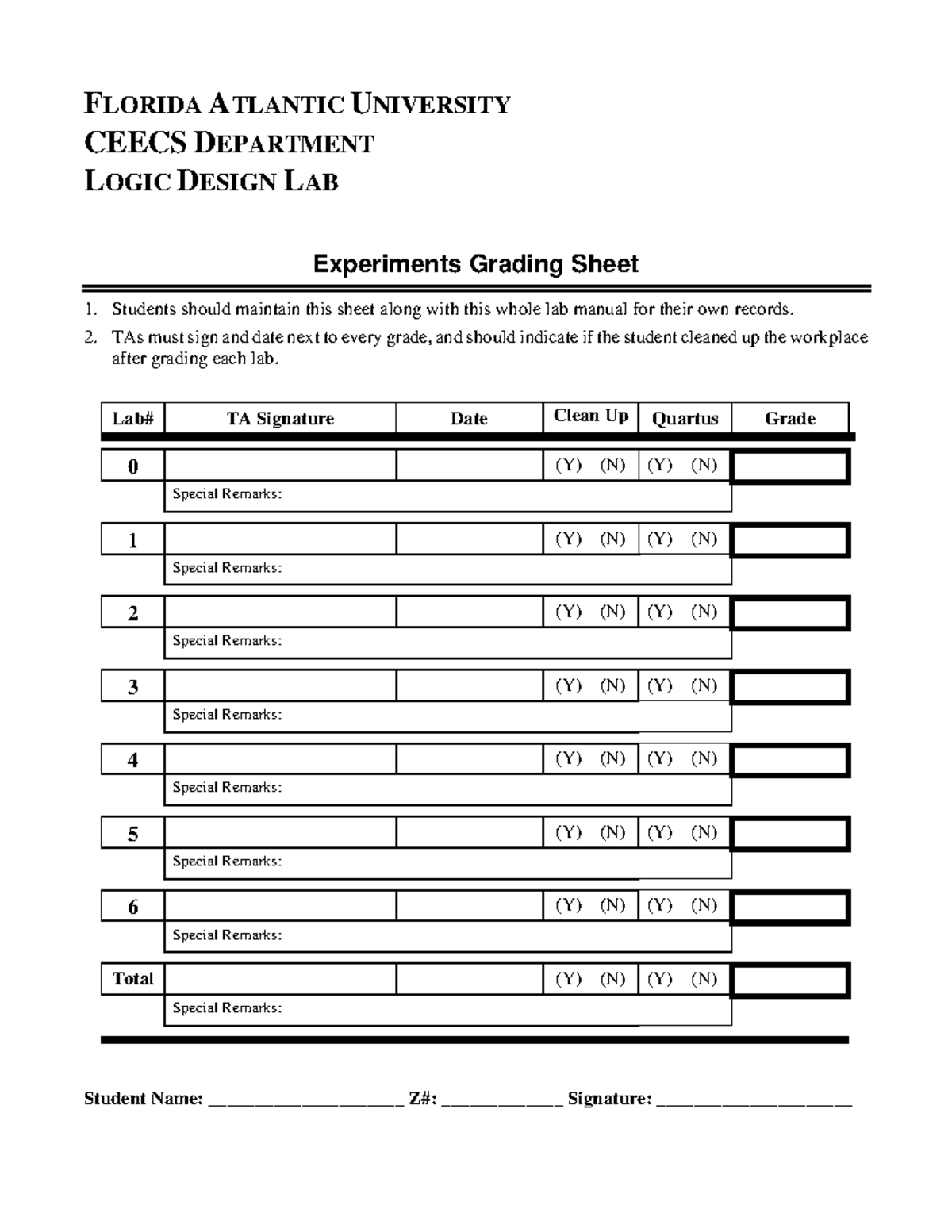 Lab Grade Sheet Labs0 6 and Quartus FLORIDA ATLANTIC UNIVERSITY CEECS