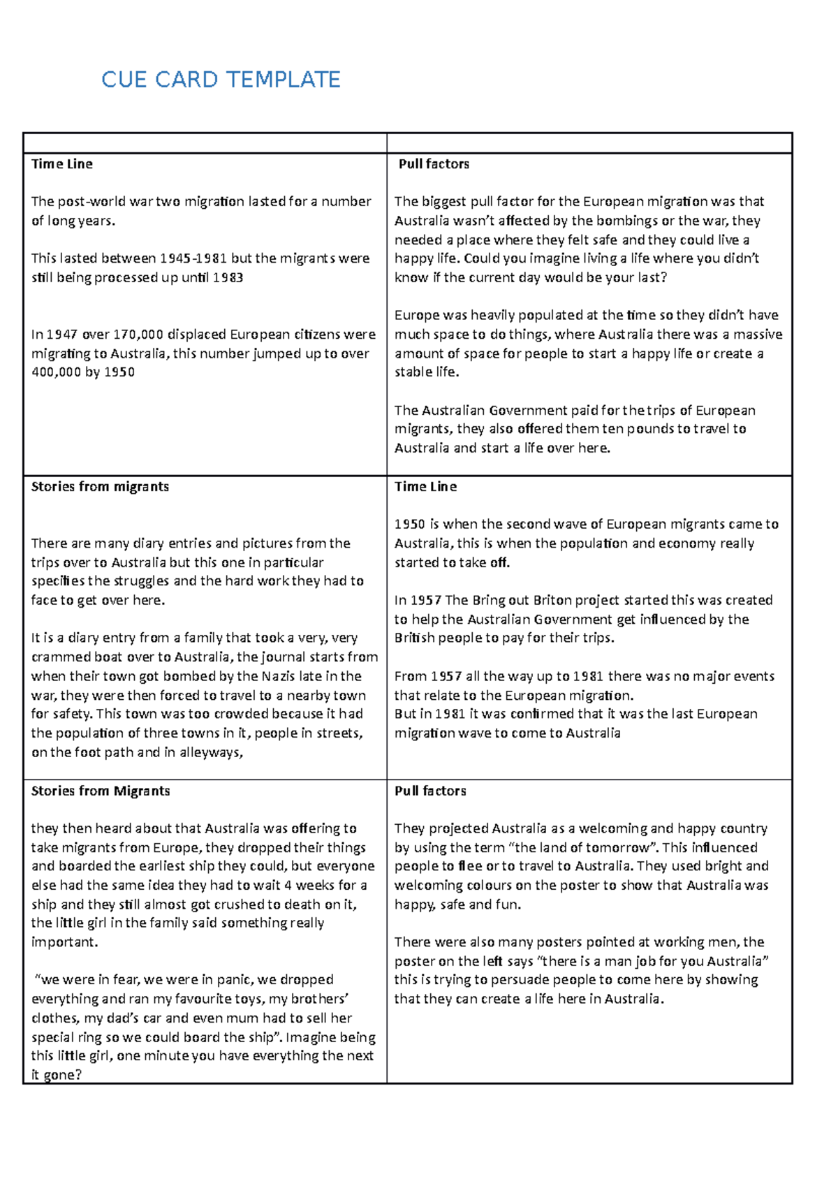 Cue Cards Template Cue Card Template Time Line The Post World War Two Migration Lasted For A 9703