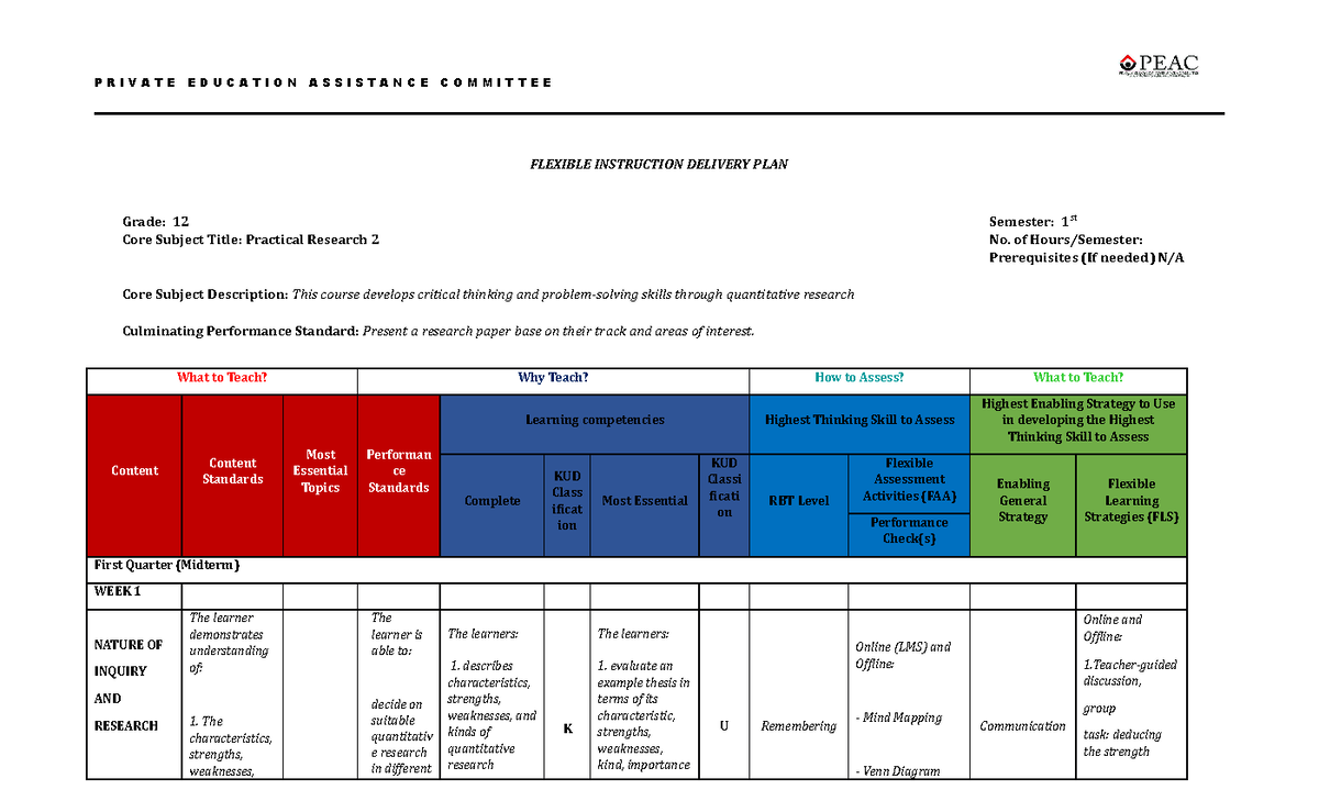 fidp-template-draft-peac-flexible-instruction-delivery-plan-grade