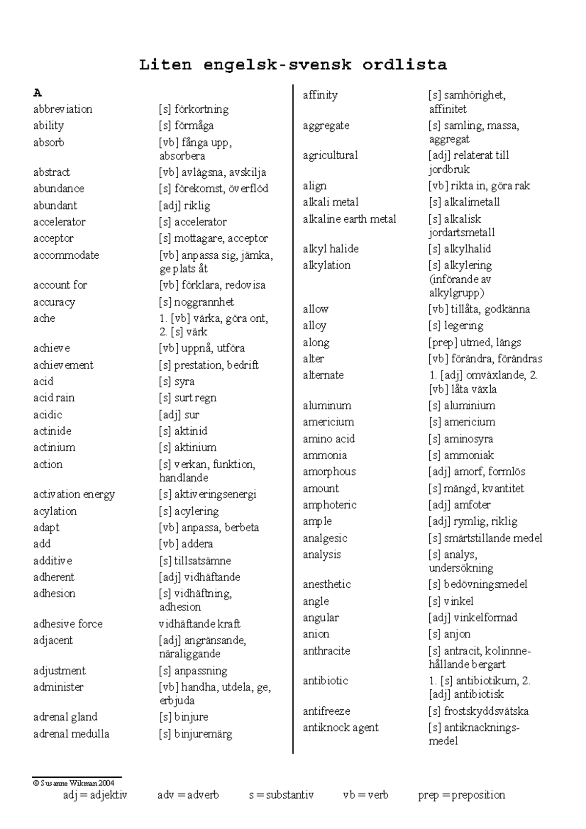 Ordlista ALLM ORG - © Susanne Wikman 2004 Liten engelsk-svensk ordlista ...