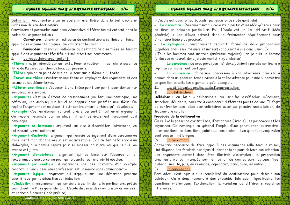Fiche De Revision Sur La Litterature D Idees Fiche-bilan-argumentation - Synthèse établie par Mlle Carlier - FICHE BILAN  SUR L'ARGUMENTATION - 1/ - Studocu