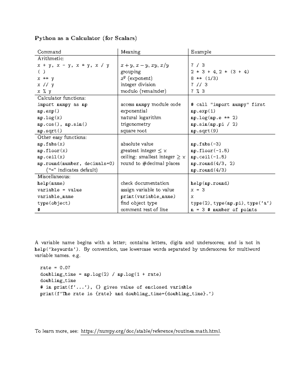 01 calculator - John Gillett - Python as a Calculator (for Scalars ...