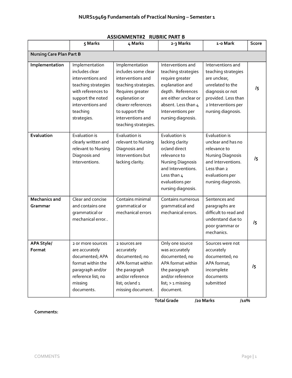 NCP Part B Rubric 2020 Useful Material To Succeed In This Subject   Thumb 1200 1553 