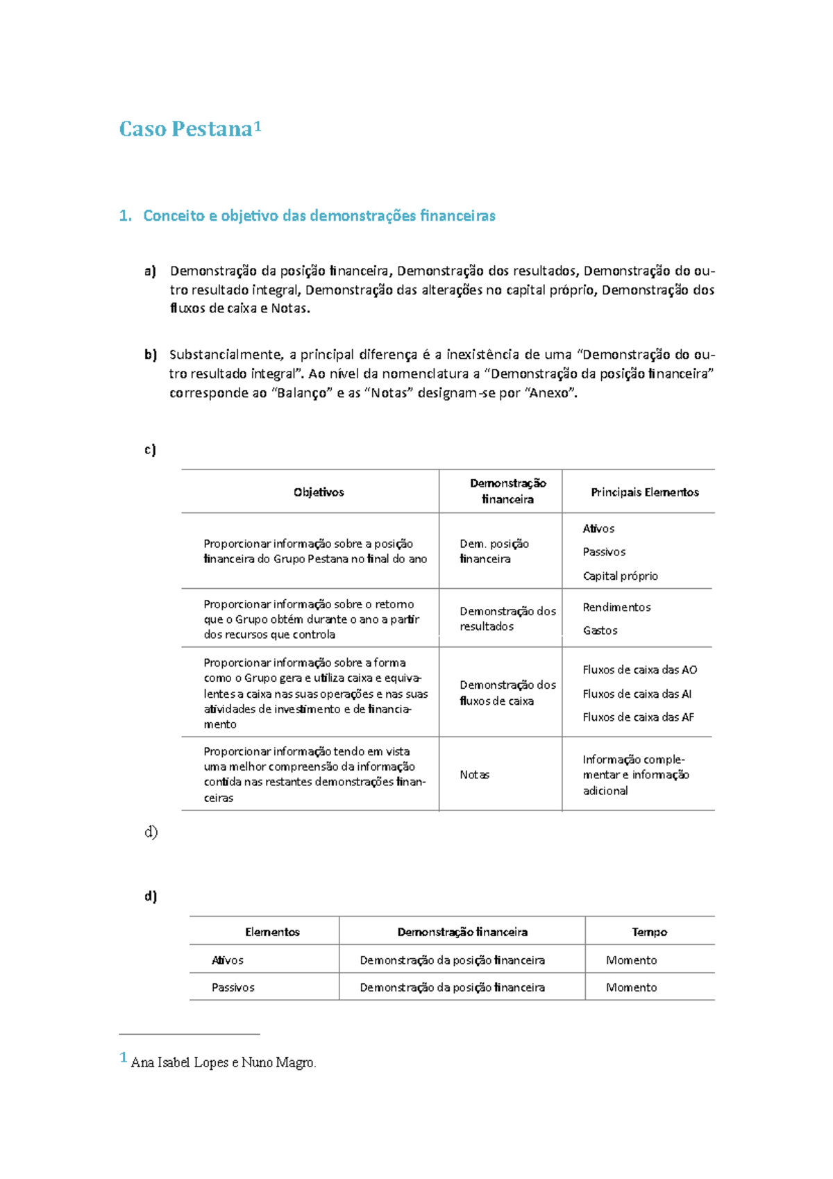 Casos Cap. 2 Solucao Caso Pestana - Caso Pestana 1 1. Conceito e obje ...