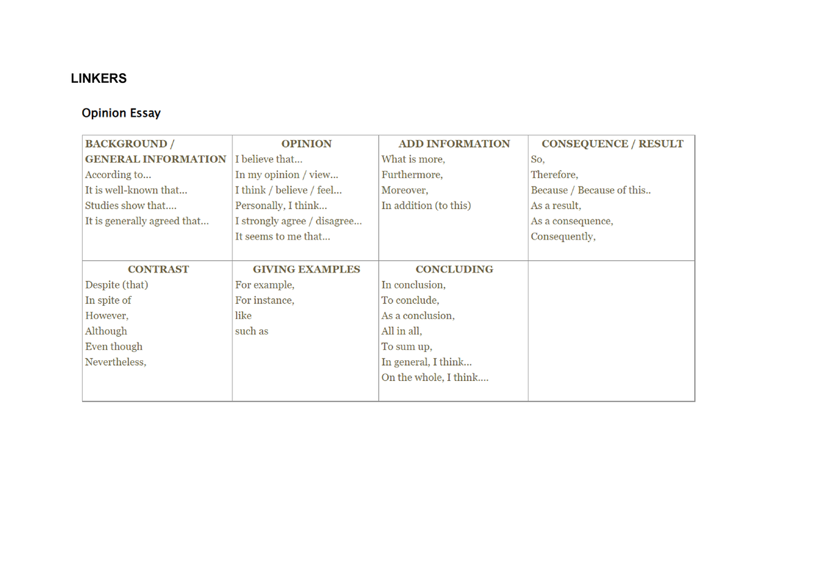 english essay linkers