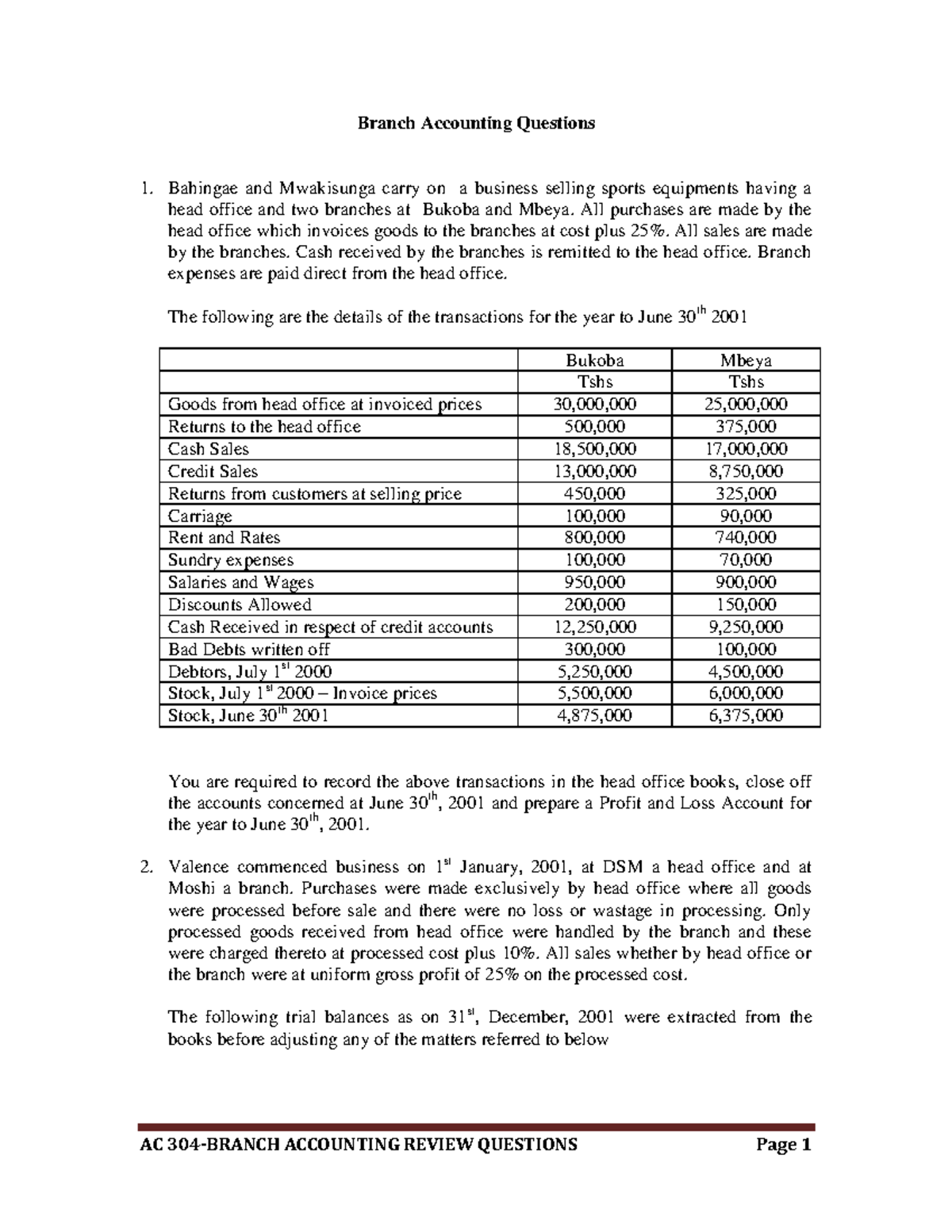 Branch Accounting Questions F Branch Accounting Questions 1
