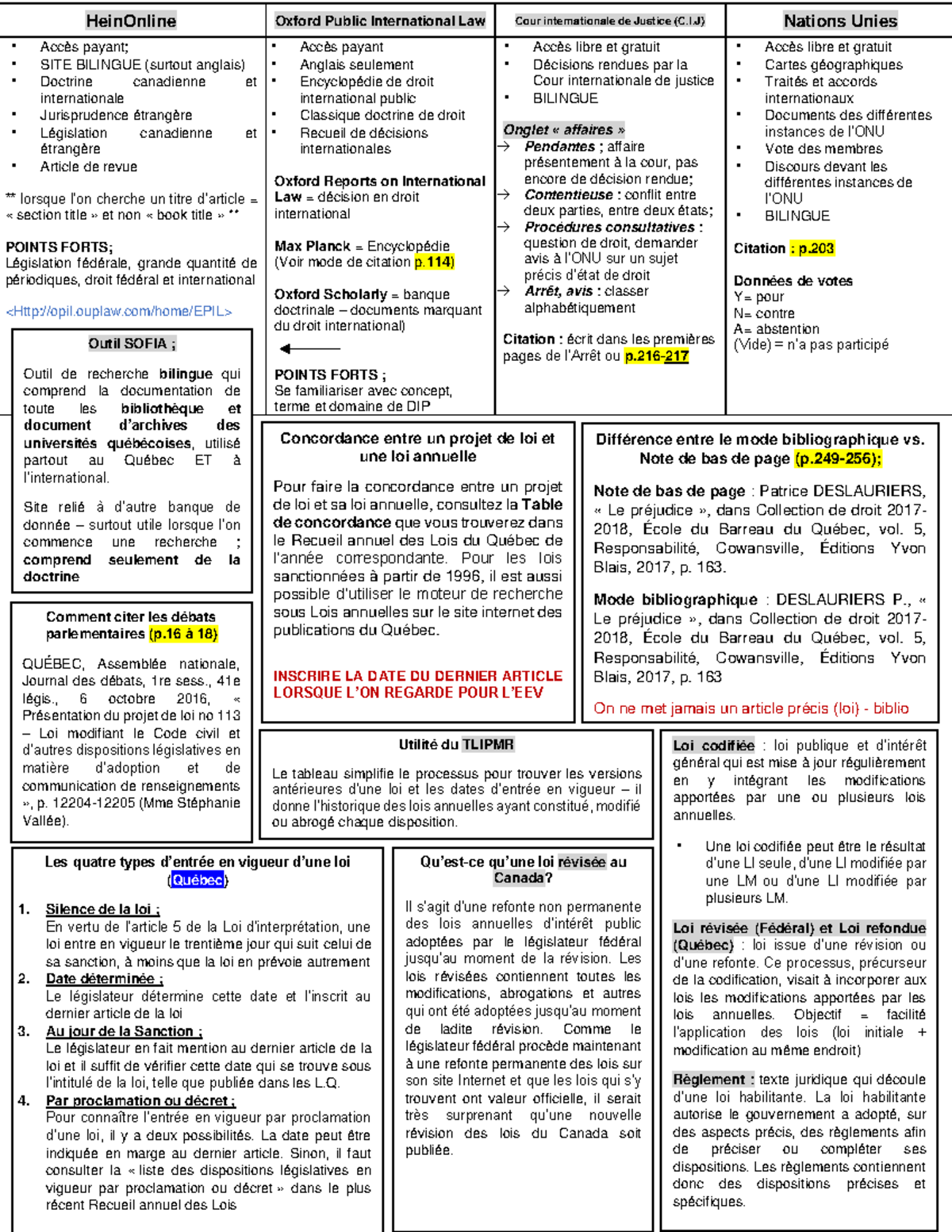 Feuille de notes - DRT231 (Examen FINAL) - DRT231 - USherbrooke - Studocu