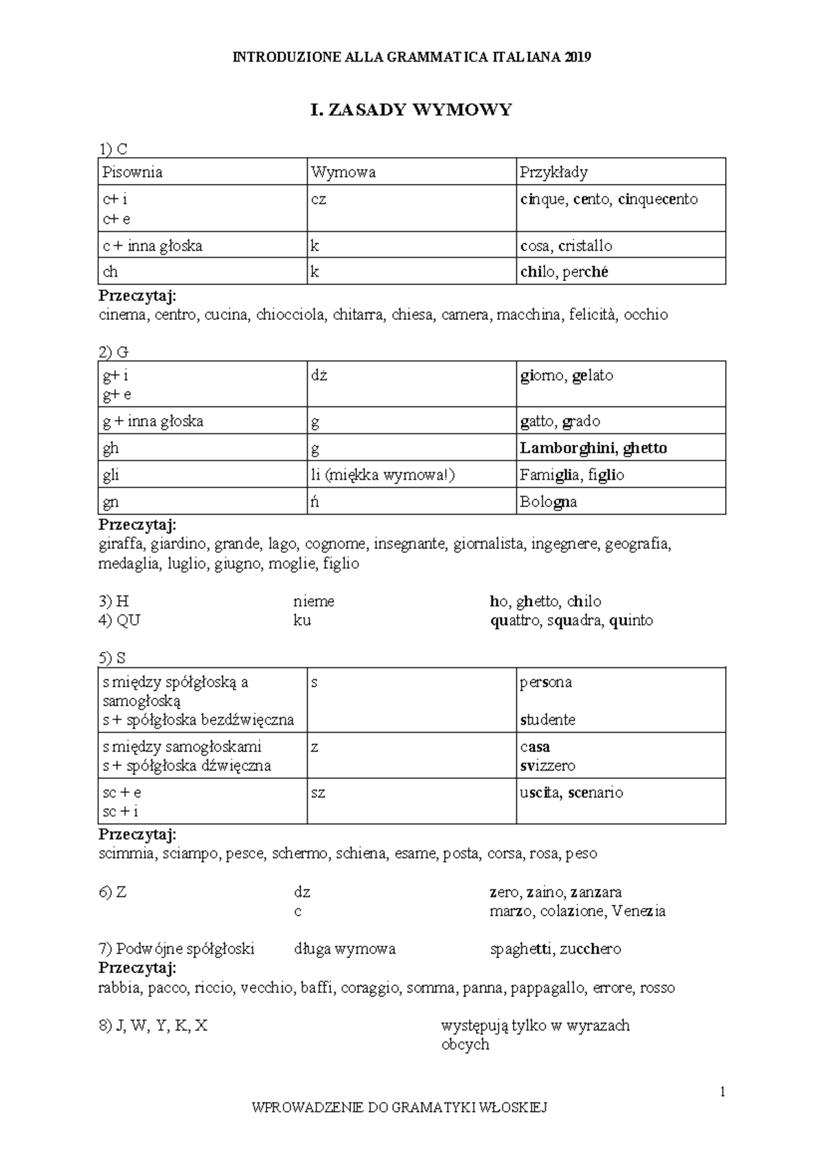 gramatyka i podstawy język włoski - I. ZASADY WYMOWY 1) C Pisownia