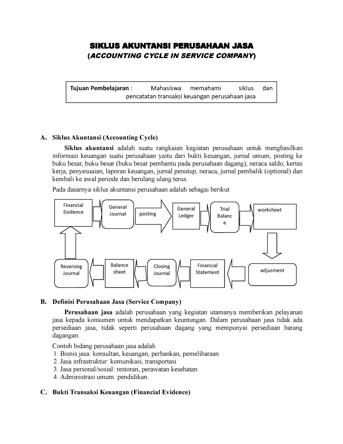 BAB 4 Siklus Akuntansi Perusahaan Jasa - SIKLUS AKUNTANSI PERUSAHAAN ...