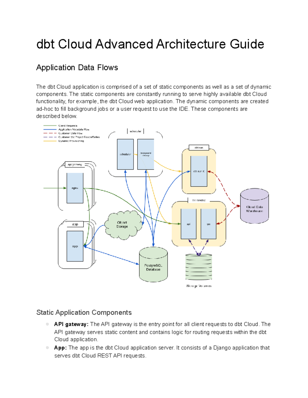 Dbt cloud advanced architecture guide - dbt Cloud Advanced Architecture ...