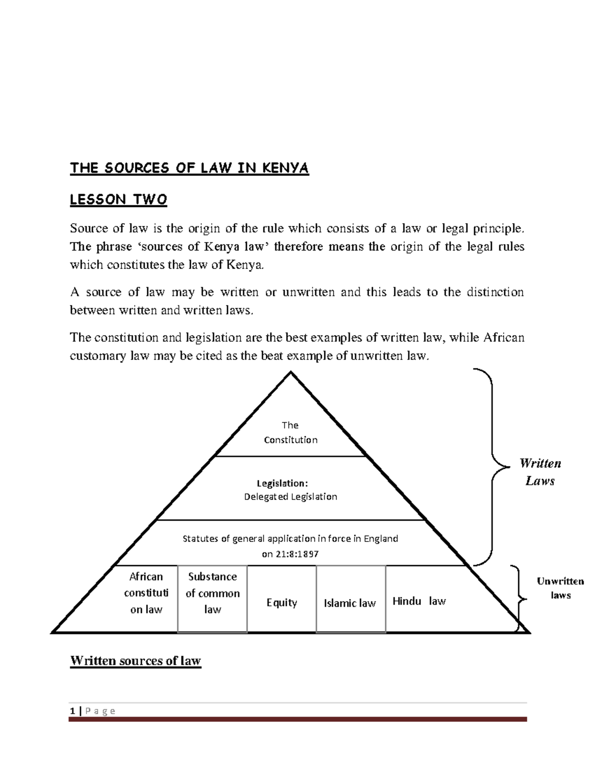 Sources OF LAW Lecture Notes 1 THE SOURCES OF LAW IN KENYA LESSON 