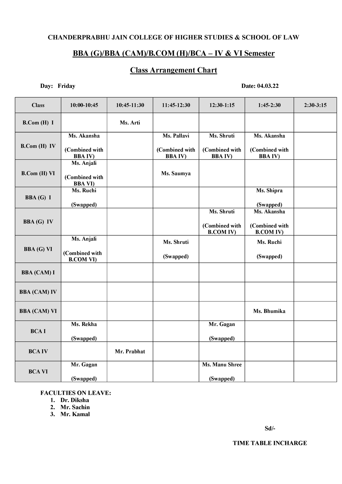 MCIT Class Arrangement Chart CHANDERPRABHU JAIN COLLEGE OF HIGHER