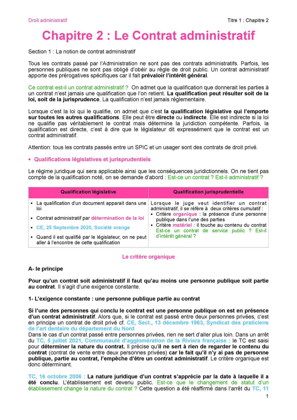 Le Contrat Administratif - Parfois, Les Personnes Publiques Ne Sont Pas ...