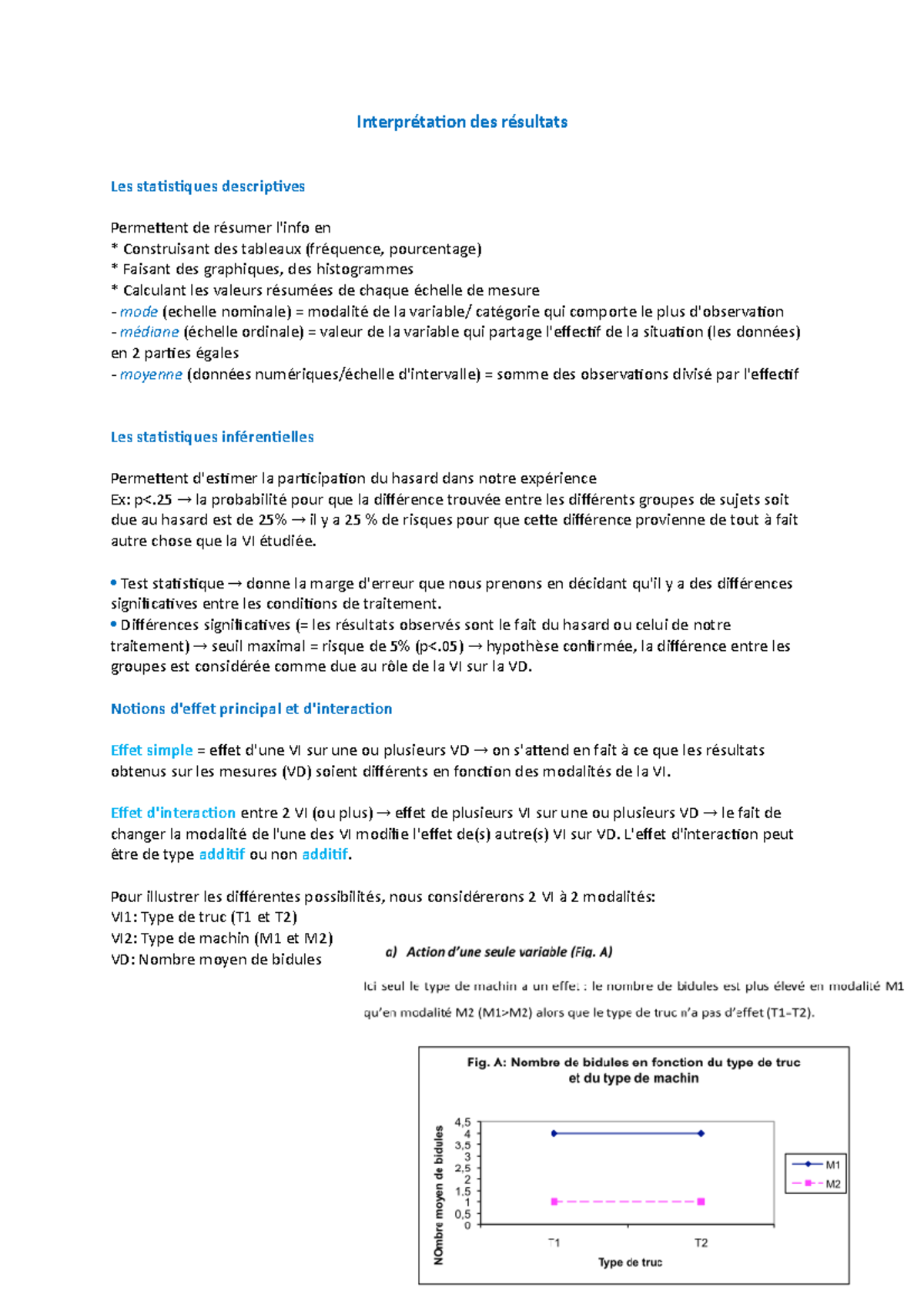 Interpr tation Des R sultats Interpr tation Des R sultats Les 