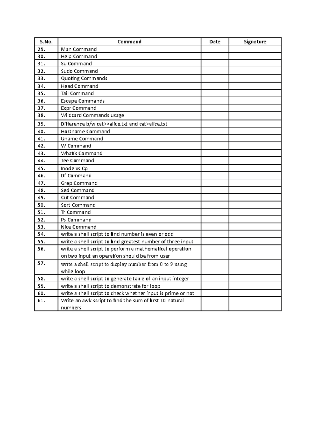 Tgk Correctionalindex2 - gwils48