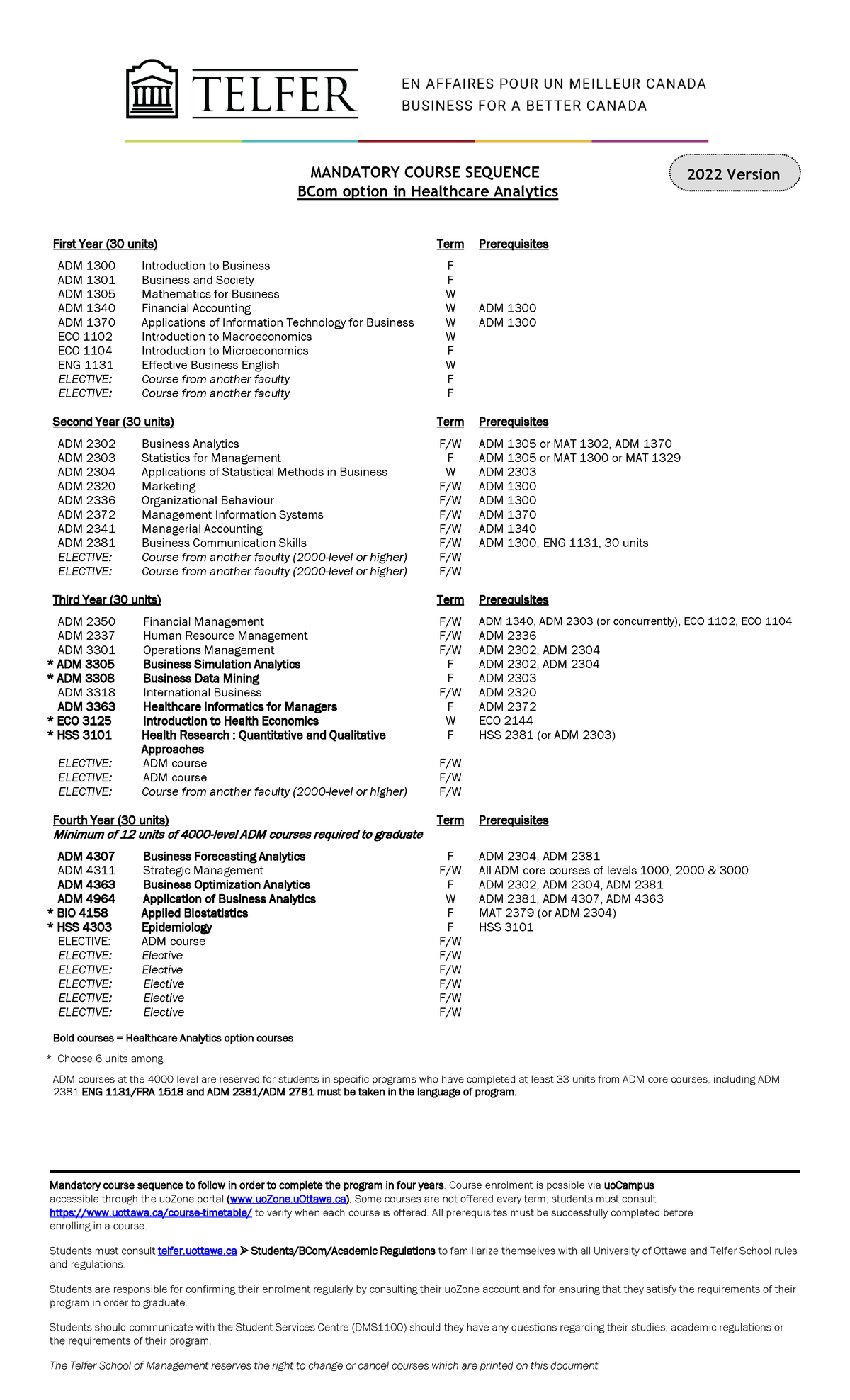 course sequence nursing uottawa