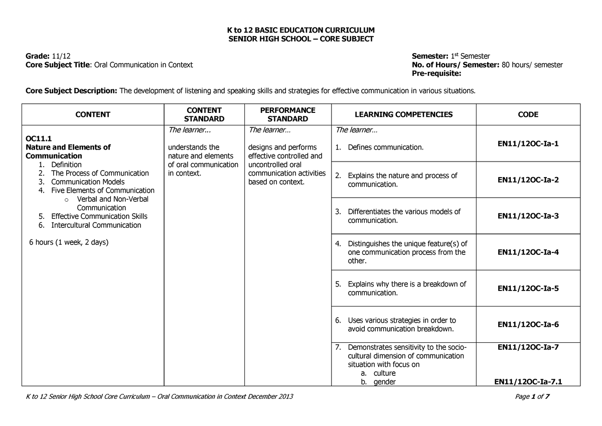 oral-com-cg-dep-ed-n-a-senior-high-school-core-subject-grade-11